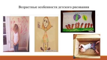 Своеобразие детского рисунка.