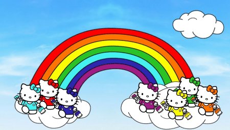 Цвета радуги по порядку