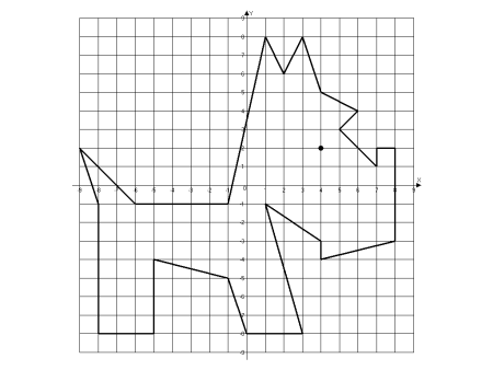 Рисунки на координатной плоскости