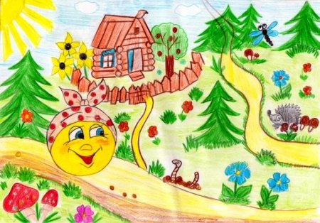 Рисунок на тему Колобок