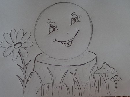 Рисование сказки Колобок
