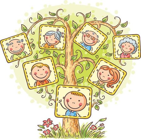 Генеалогическое дерево для детей дошкольного возраста