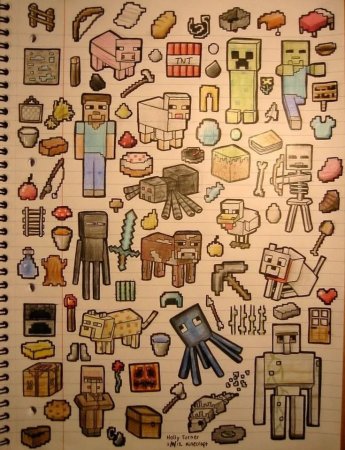 Стив из МАЙНКРАФТА рисунок