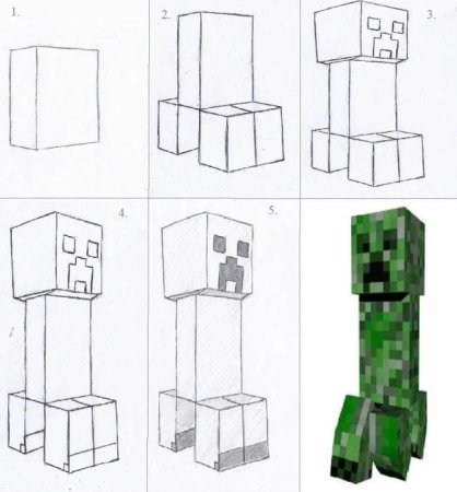 Кот из МАЙНКРАФТА раскраска