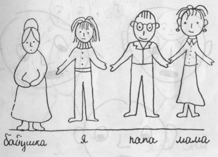 Тест «Рисунок семьи» (г.Т. Хоментаускас)
