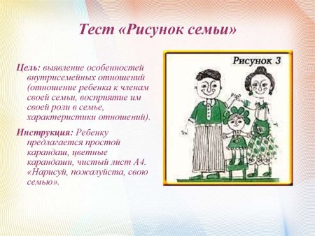 Результаты теста рисунок семьи