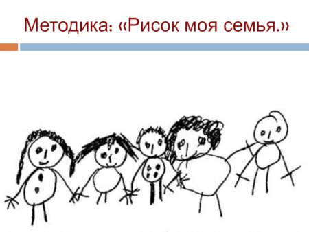 Рисунок ребенка психологический анализ