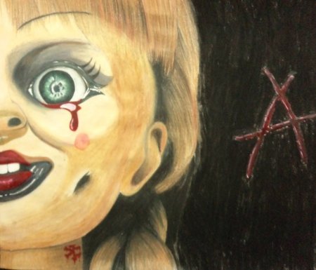 Страшные детские рисунки