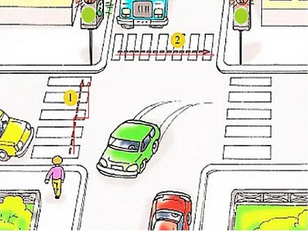 Фон с дорогой и светофором