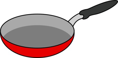 Сковородка раскраска для детей