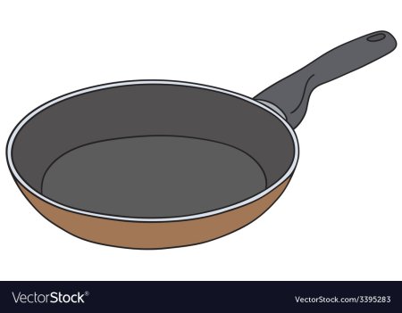 Сковорода мультяшная