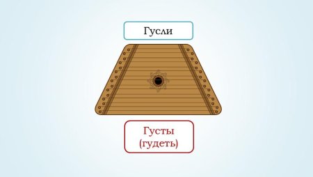 Гусли для детей