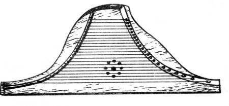 Русский народный инструмент гусли