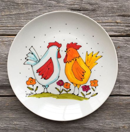 Роспись тарелок