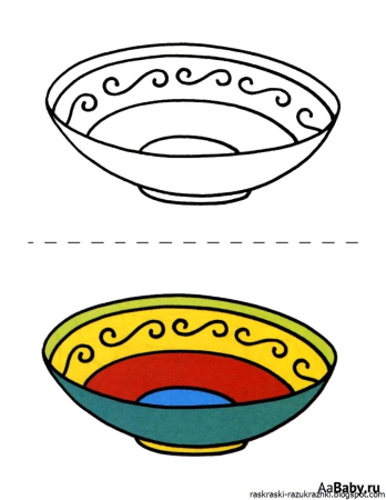 Раскраска тарелочка