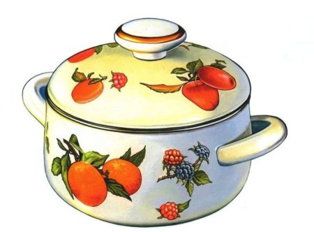 Картина кастрюля для детей