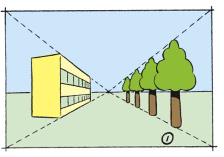Пространственная перспектива