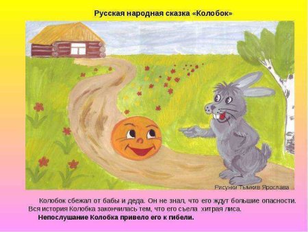 Зеркальное рисование