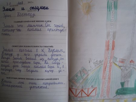 Воспитание личности схема