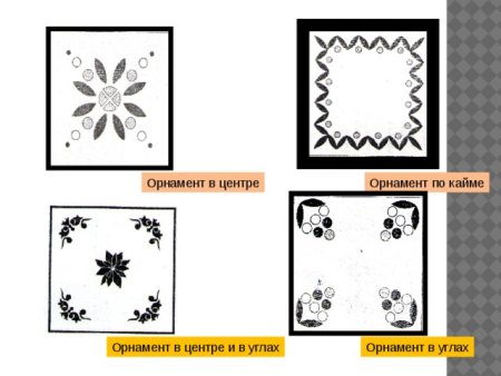 Изо мамин платок