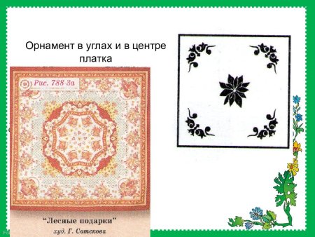 Схемы расположения узора на платке