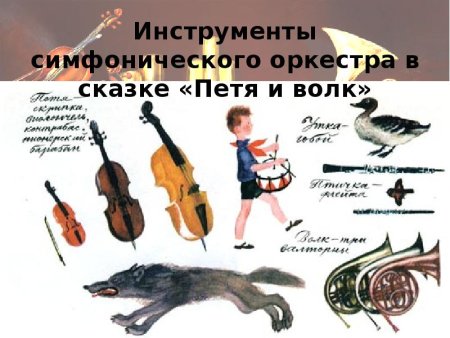 Симфоническая сказка Прокофьева Петя и волк инструменты
