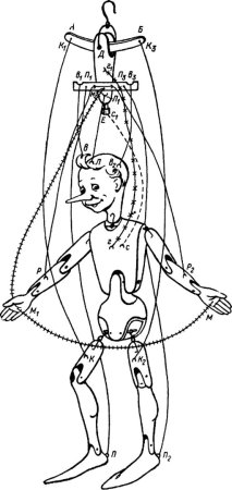Рисунок на тему Театральная кукла