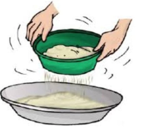 Сито рисунок