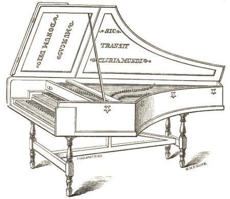 Конструкция клавесина