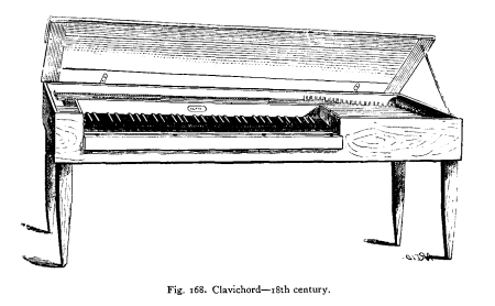 Клавикорд, 13 век