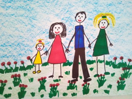 Рисование моя семья