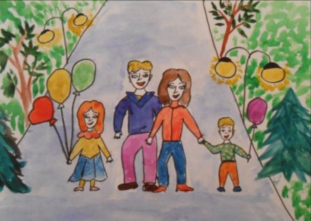 Моя будущая семья презентация