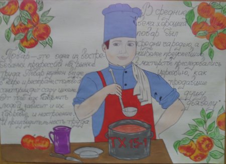 Труд повара: посуда»