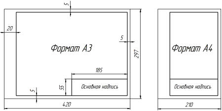 Рамка вектор