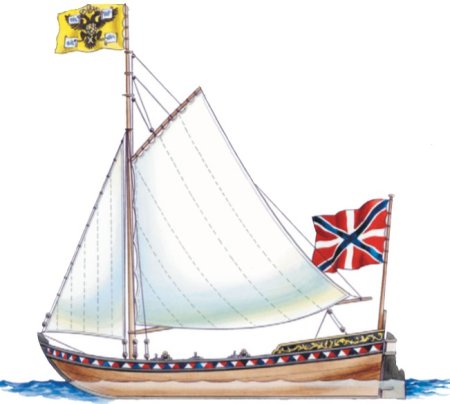 Корабль Ботик Петра 1