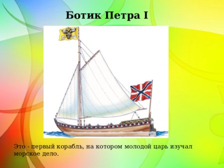 Ботик Петра 1 презентация для детей