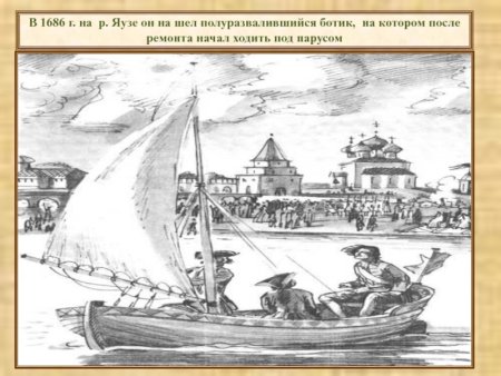 Ботик Петра 1 рисунок