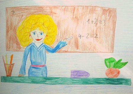 Рисунок на тему учитель