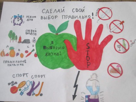 Плакат откажись от вредных привычек