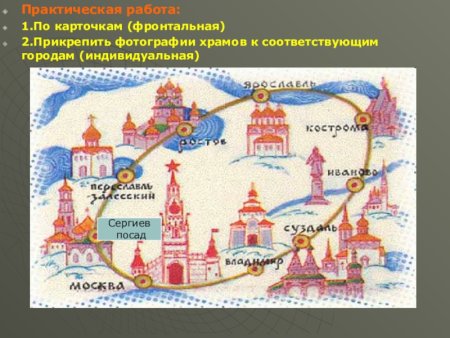 Золотое кольцо России эмблема