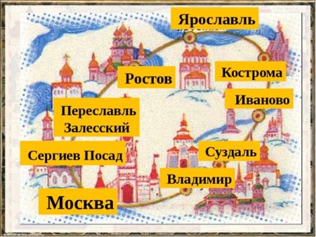 Золотое кольцо Сергиев Посад, Суздаль, Владимир