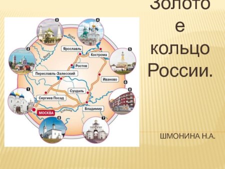 Кольцо России