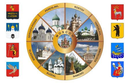 Суздаль раскраска