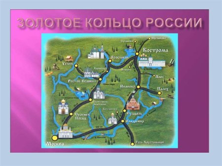 «Богатырские ворота» золотые ворота во Владимире