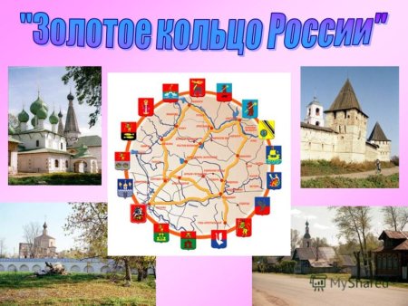 Золотое кольцо России схема городов
