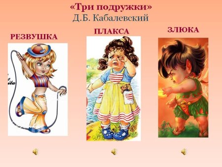 Д Кабалевский три подружки резвушка Плакса злюка