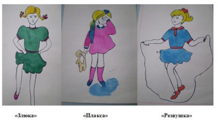 Д Кабалевский три подружки