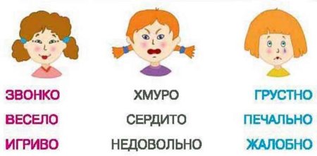 Кабалевский Дмитрий Борисович три подружки