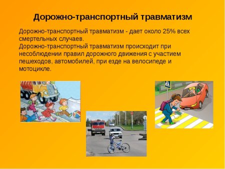 Дорожно-транспортный травматизм