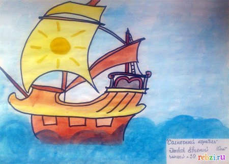 Детский рисунок кораблик в море (51 фото)